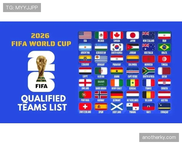 2026世界杯48支球队如何分为12个小组每组4队