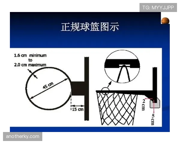 深入解读篮球卡位犯规规则的定义与现场判罚标准