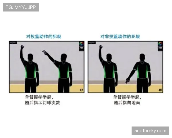 裁判哨音含义：不同哨声对应的比赛判罚与重启条件