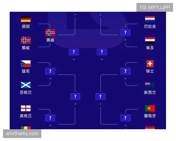 约旦冲击2026美加墨世界杯：出线前景与阵容预测